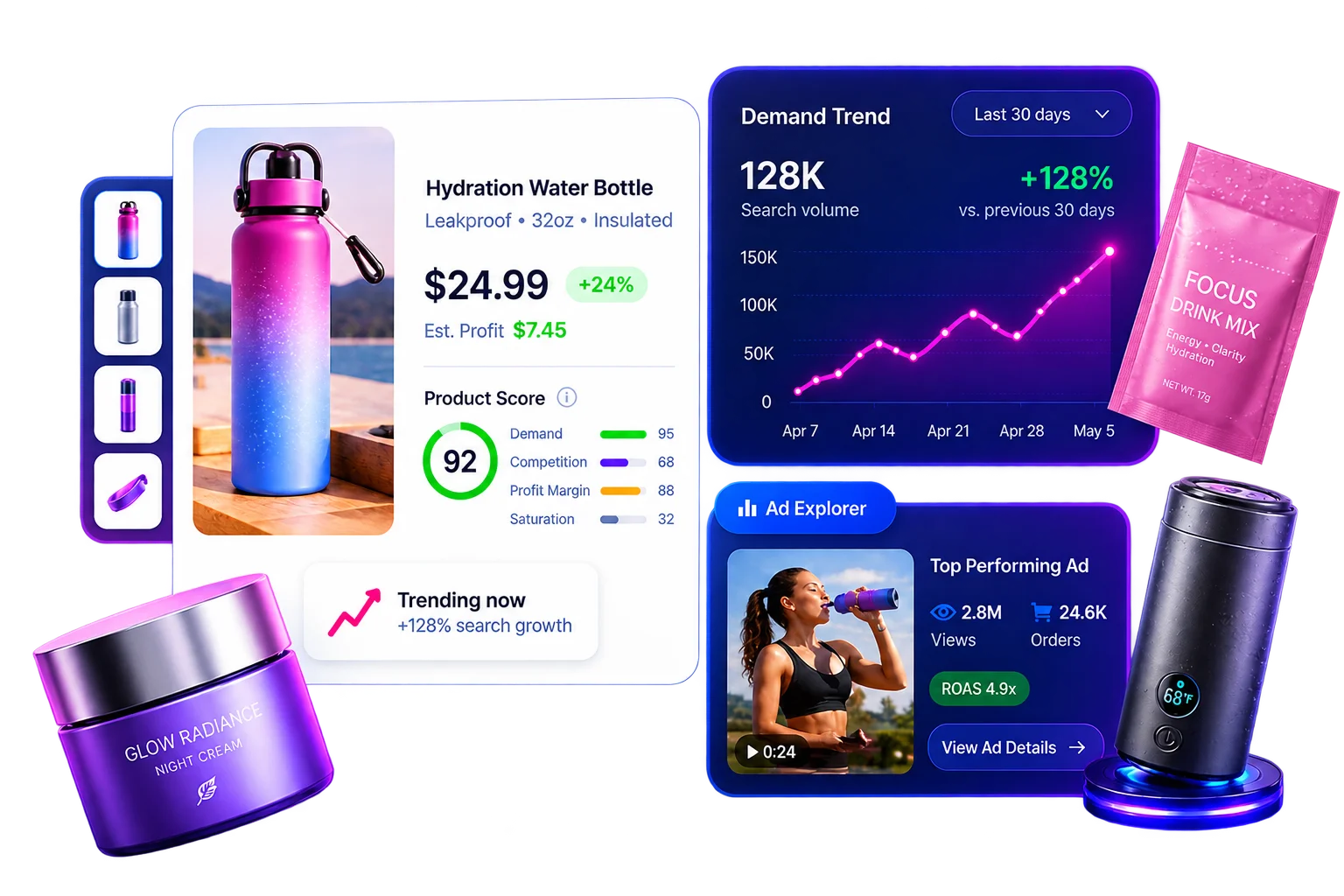 Find Winning Products Faster with DropMind
